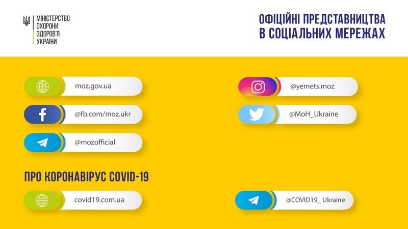 Матеріали щодо запобігання поширенню коронавірусної інфекції COVID-19