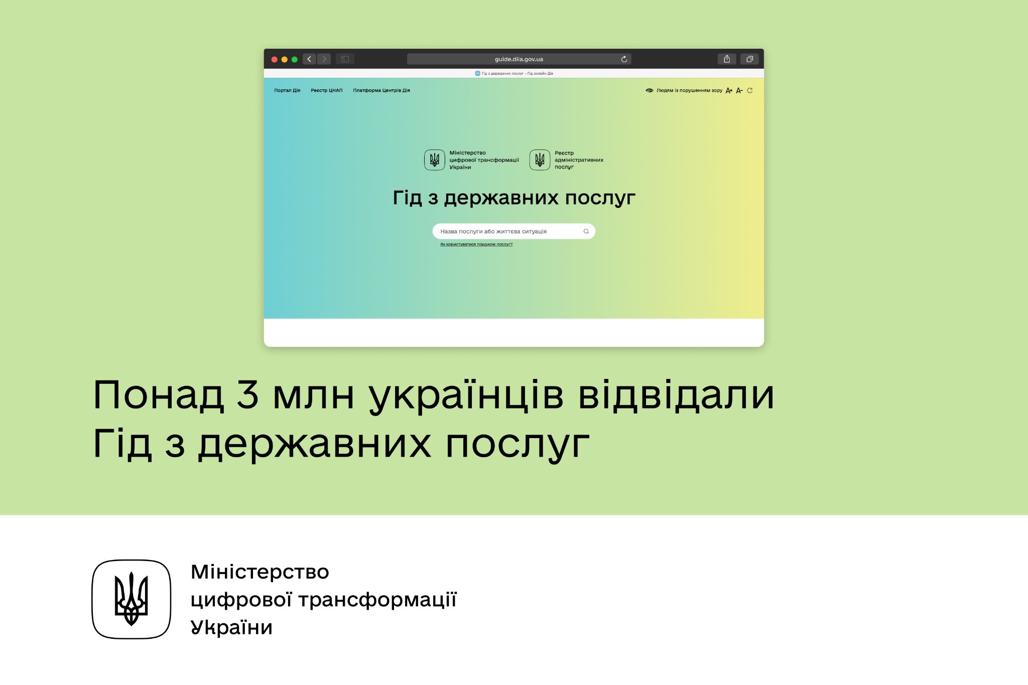 Мінцифри: Понад 3 млн українців відвідали Гід з державних послуг