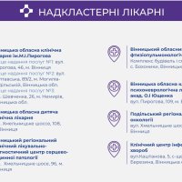 Перелік надкластерних лікарень Вінницької області