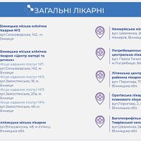 Перелік загальних лікарень Вінницької області