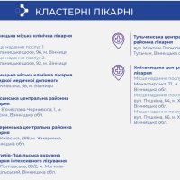 Перелік кластерних лікарень Вінницької області