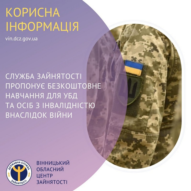 інфографіка