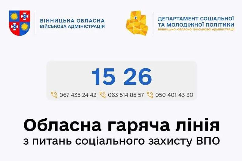 На Вінниччині працює обласна цілодобова гаряча лінія з питань соціального захисту ВПО «15-26»