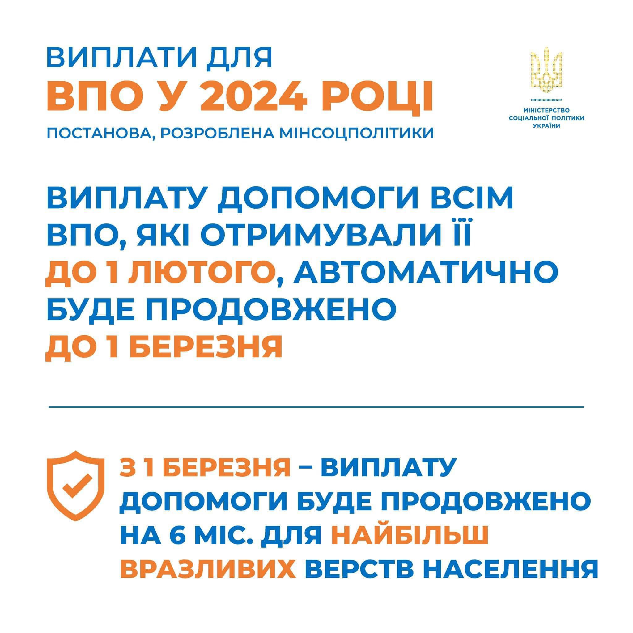 інфографіка виплати для ВПО 