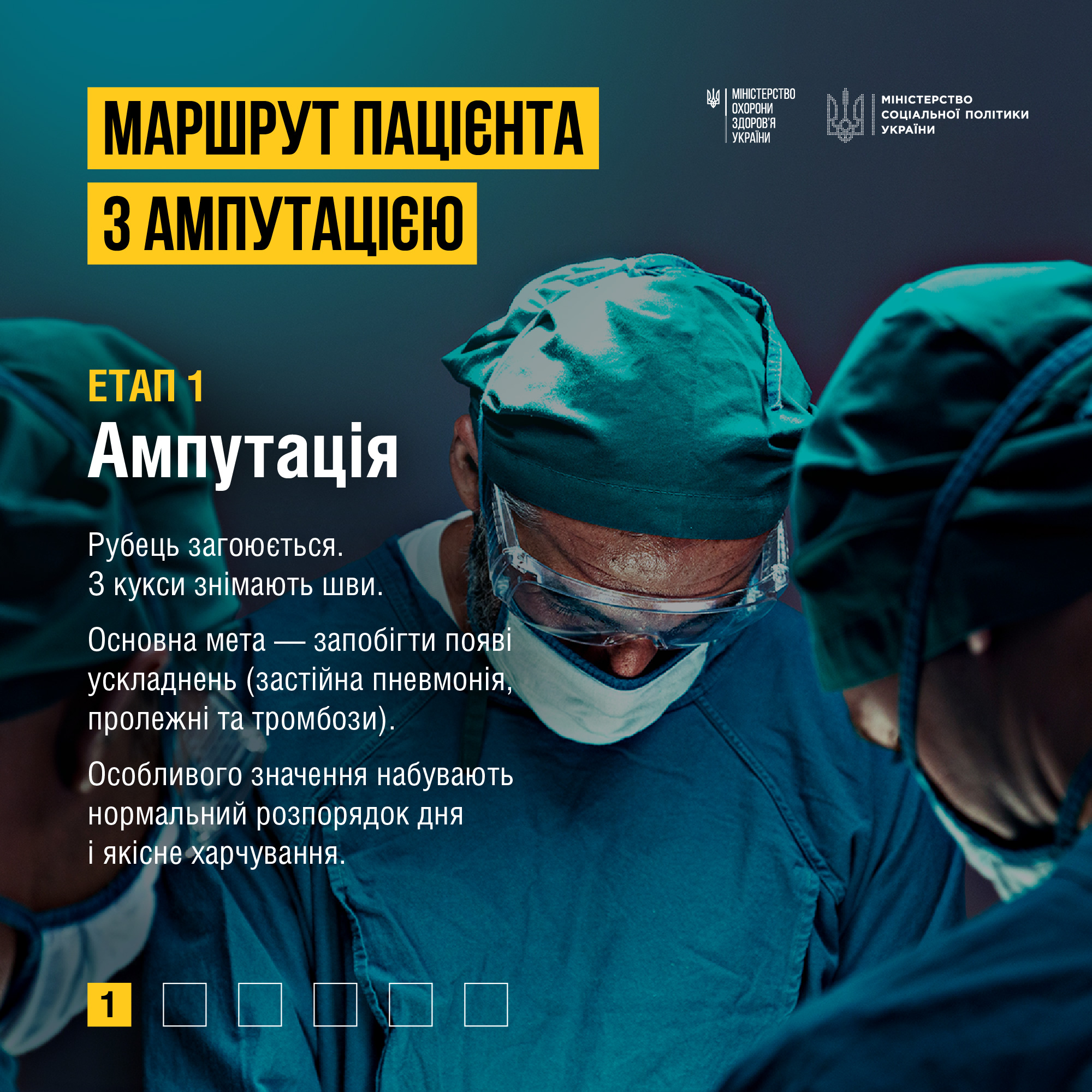 інфографіка "Маршрут пацієнта з ампутацією". Етап 1. Ампутація