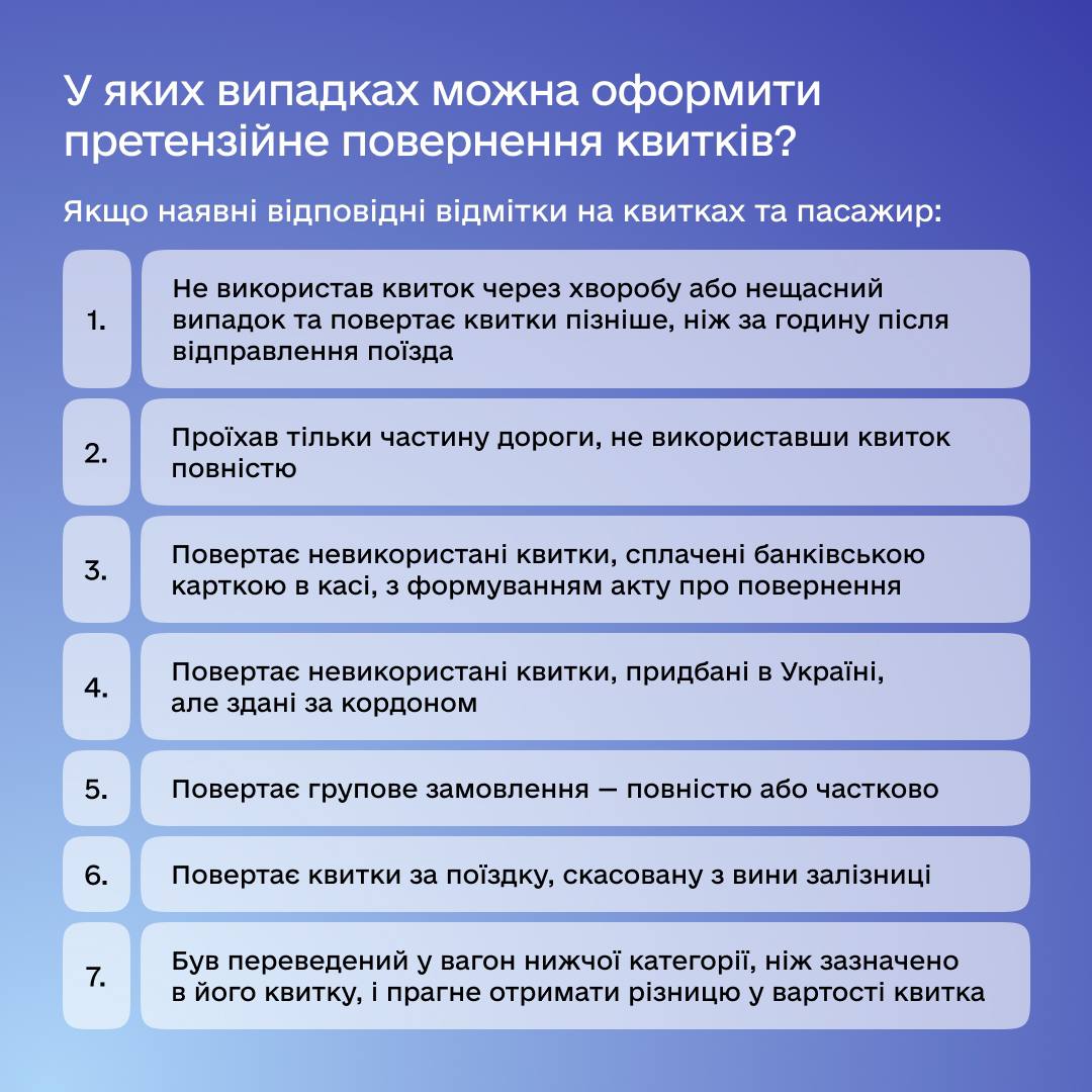 роз'яснення по пунктах, у яких випадках можна оформити претензійне повернення квитків