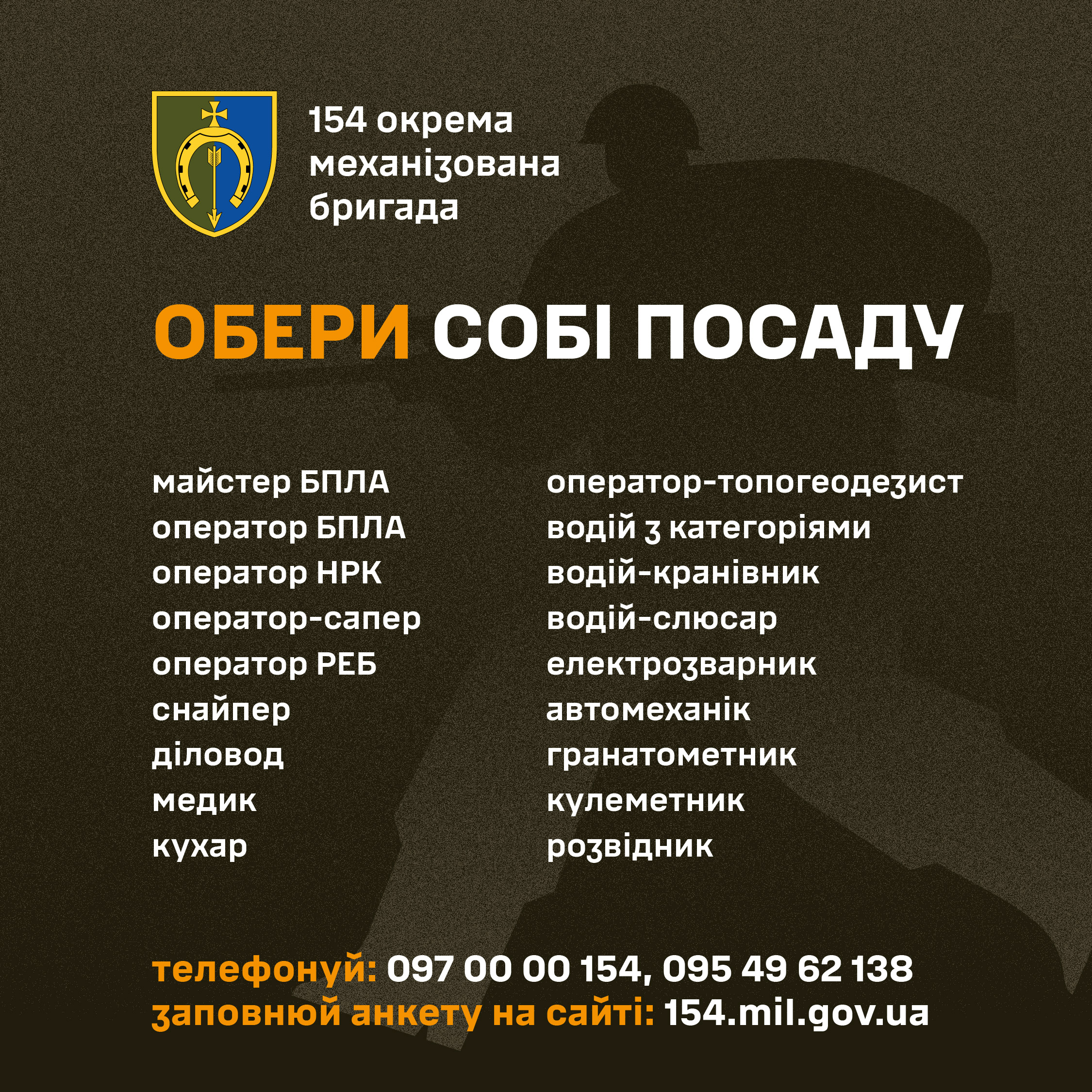 інфографіка