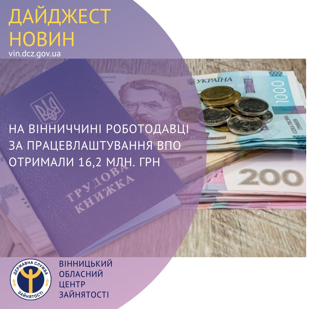 На Вінниччині роботодавці за працевлаштування ВПО отримали 16,2 млн грн