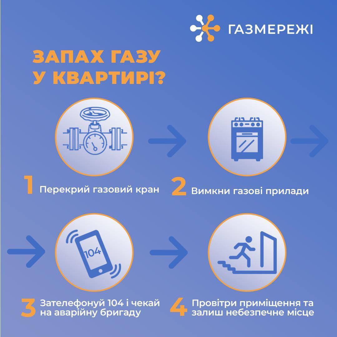 Що робити, якщо ви відчули запах газу у квартирі?