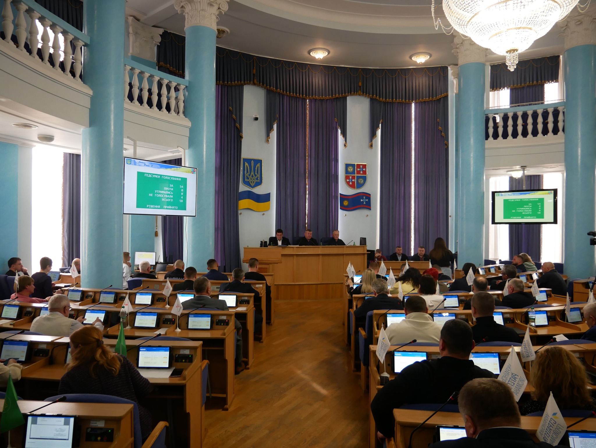 засідання чергової 65-ї сесії обласної Ради