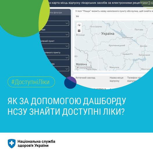 Цифрові сервіси покращують доступ до медичної допомоги та ліків