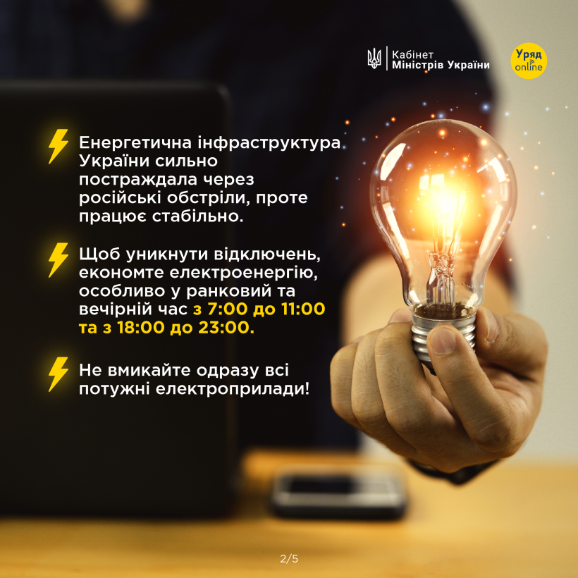 чоловік тримає лампочку, інфографіка