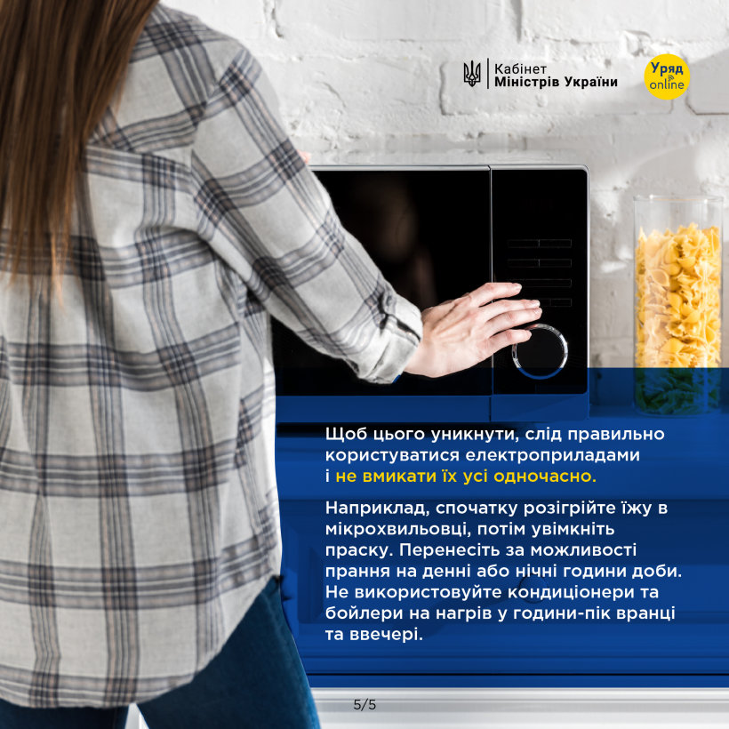 інфографіка