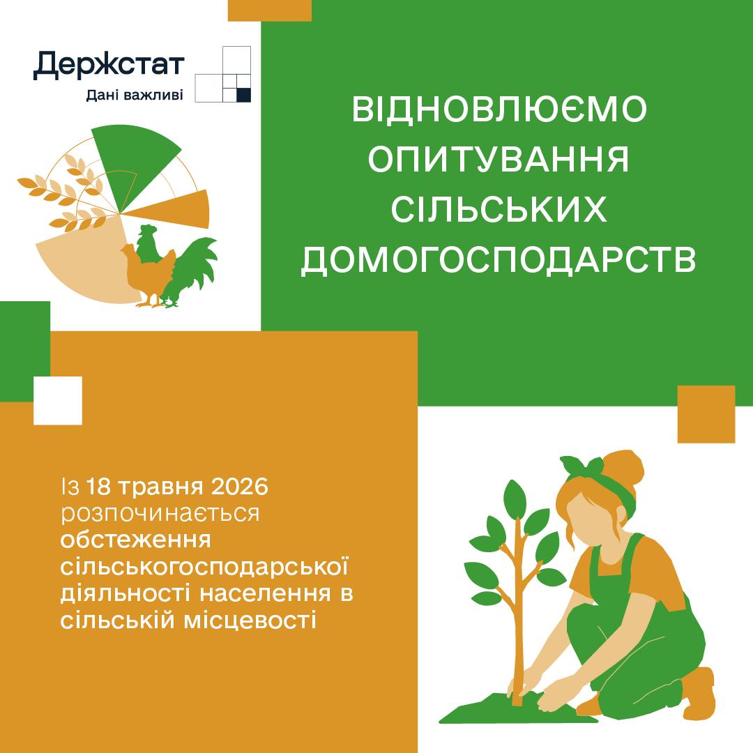 Держстат відновлює опитування сільських домогосподарств 