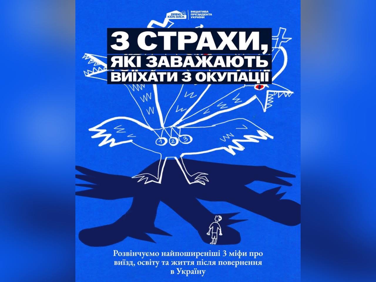 3 страхи, які найчастіше заважають дітям і молоді виїхати з окупації - це страх мобілізації, страх залишитися без документів і страх втратити дім