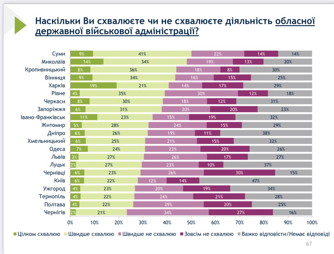 інфографіка