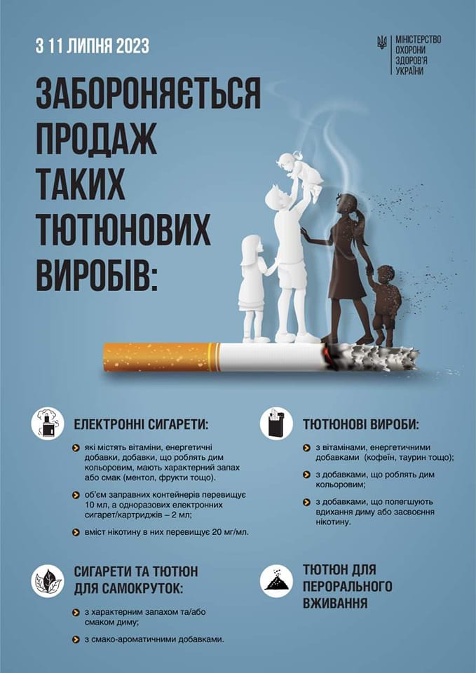 З 11 липня забороняється продаж тютюнових виробів, - МОЗ