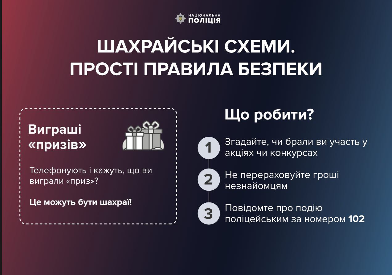 Шахрай_Гудбай:«Вітаємо! Ви виграли приз! Щоб отримати подарунок…»: поліцейські Вінниччини застерігають громадян від шахрайської схеми  Поліцейські Вінниччини розповіли про схе