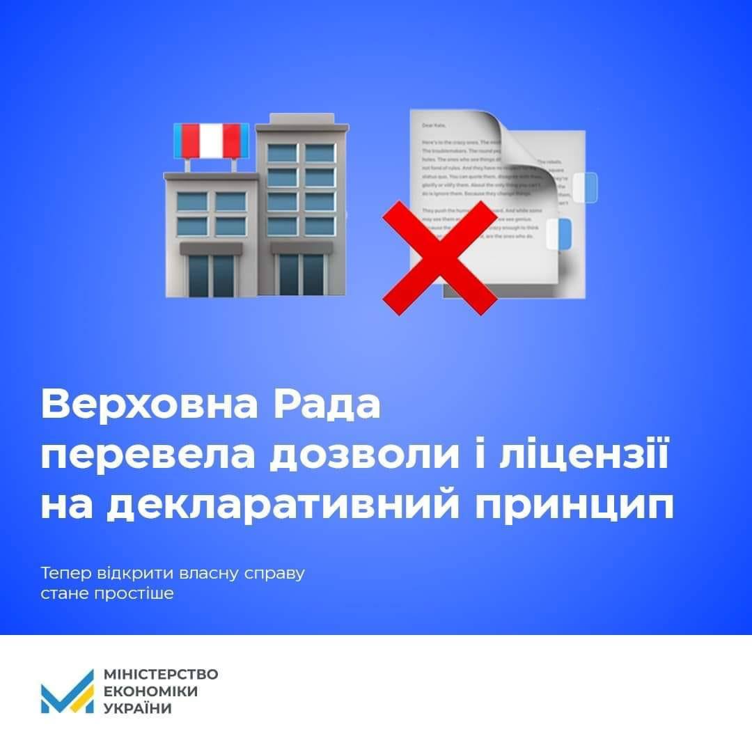 Інфографіка