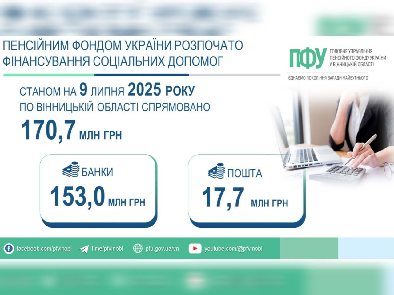Інфографіка