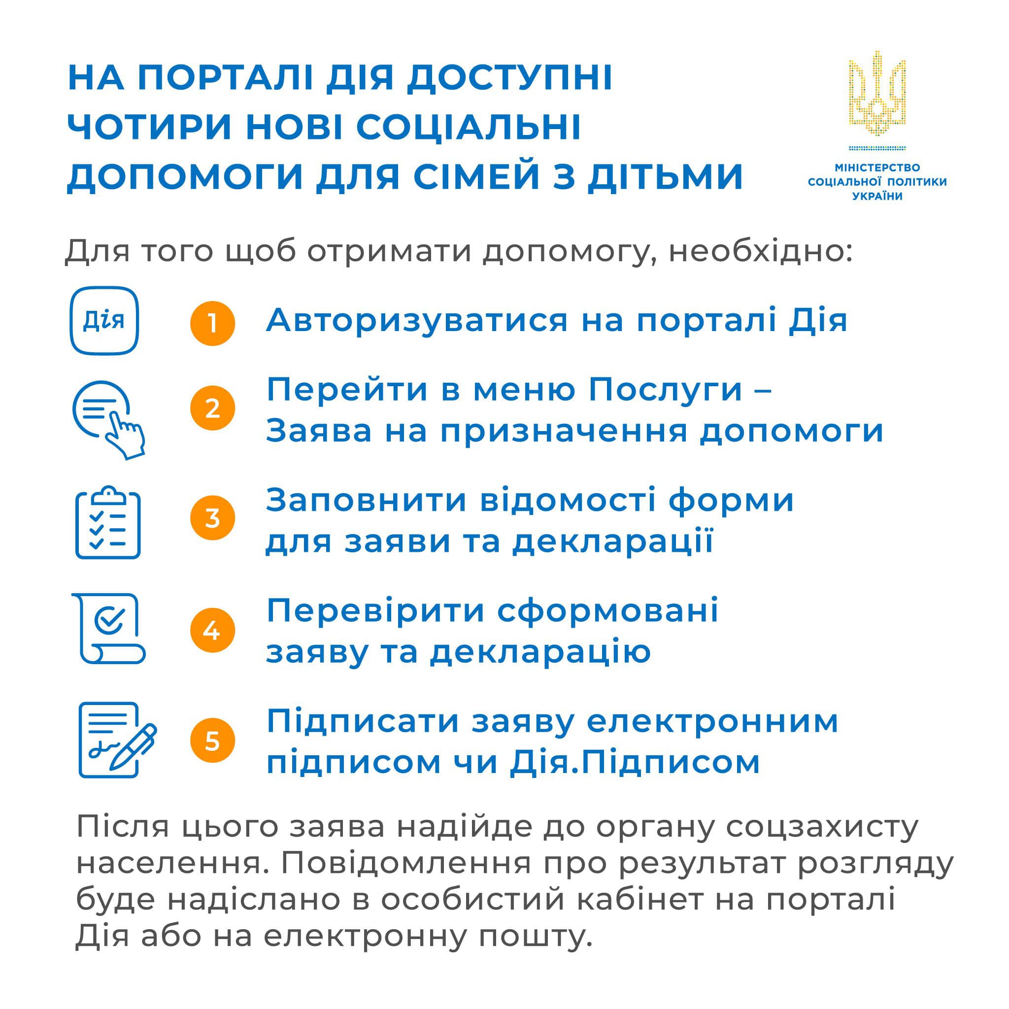 Відтепер на порталі Дія доступні ще чотири соціальні допомоги для сімей з дітьми