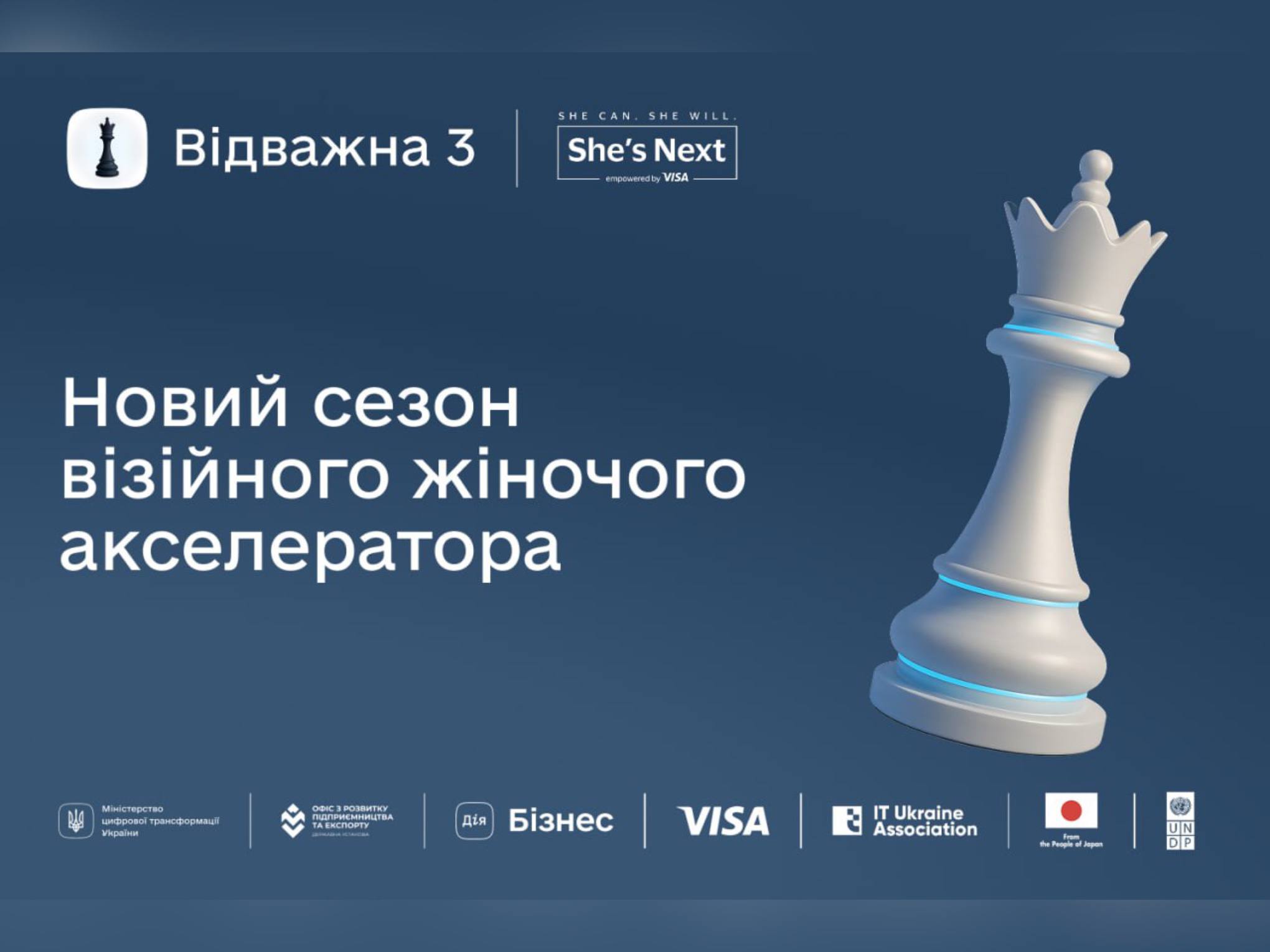 6 мільйонів гривень на цифрову трансформацію жіночого бізнесу — долучайтеся до акселератора «Відважна»