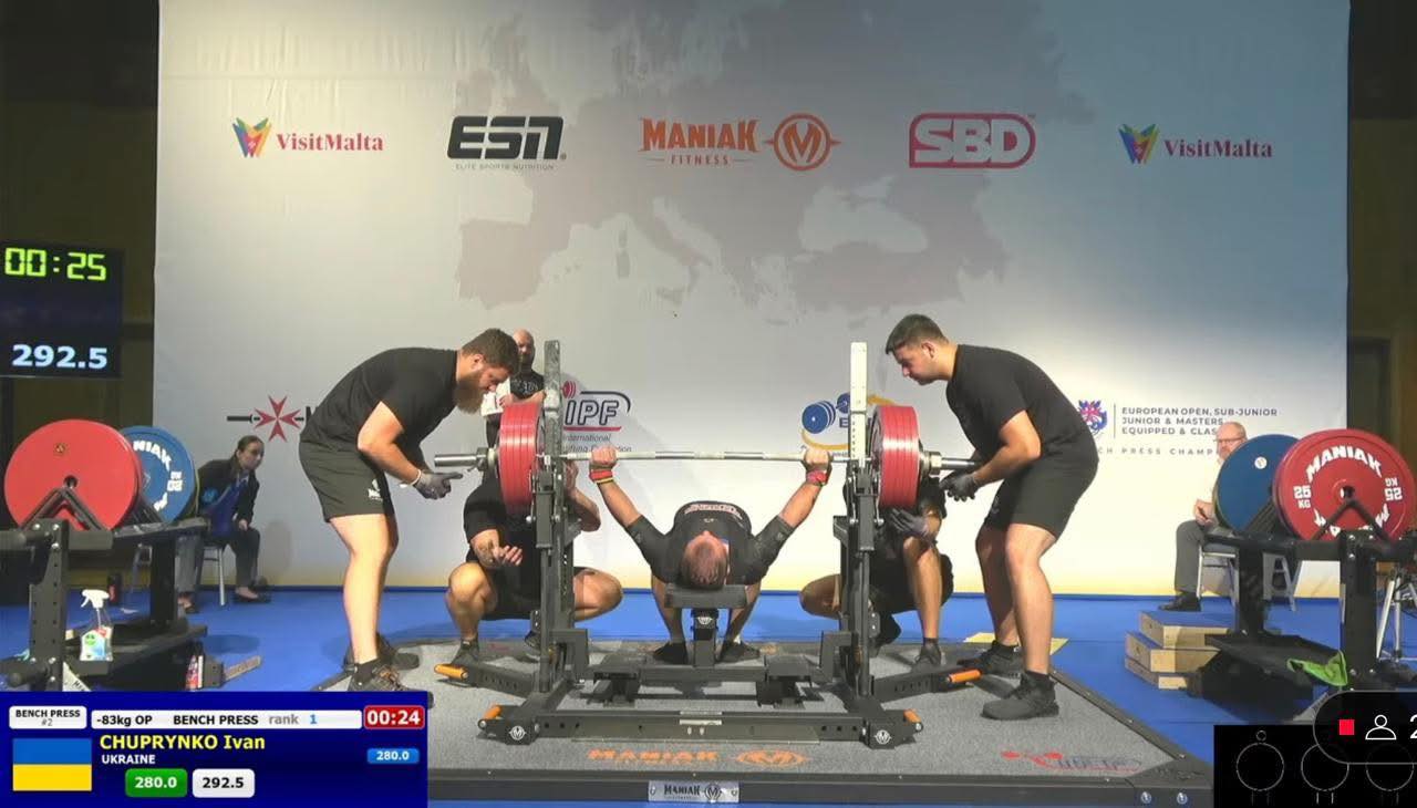 Новий світовий рекорд встановив вінничанин Іван Чупринко на Чемпіонаті Європи з класичного жиму лежачи!