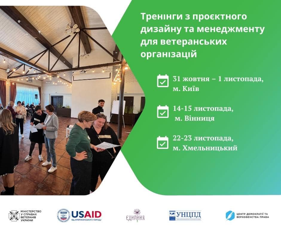 Інфографіка