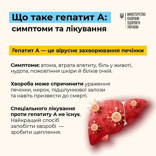 Інфографіка про гепатит А та його ознаки 
