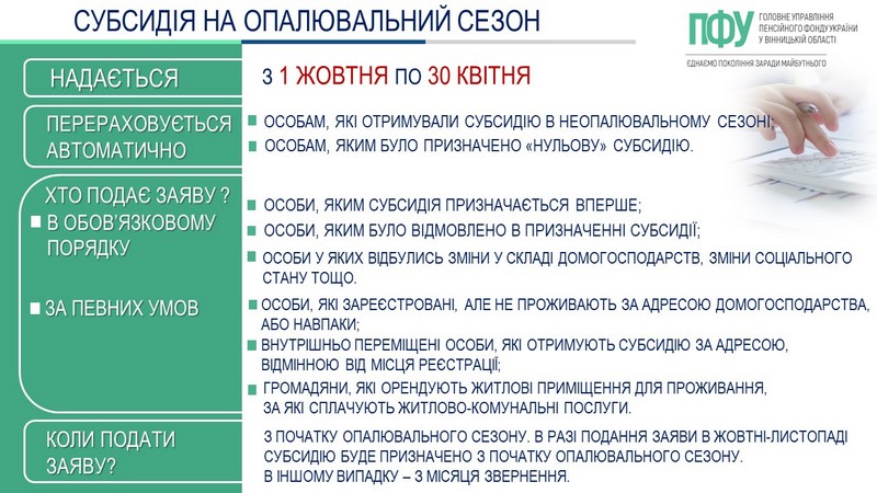 Субсидія на опалювальний період (інфографіка)