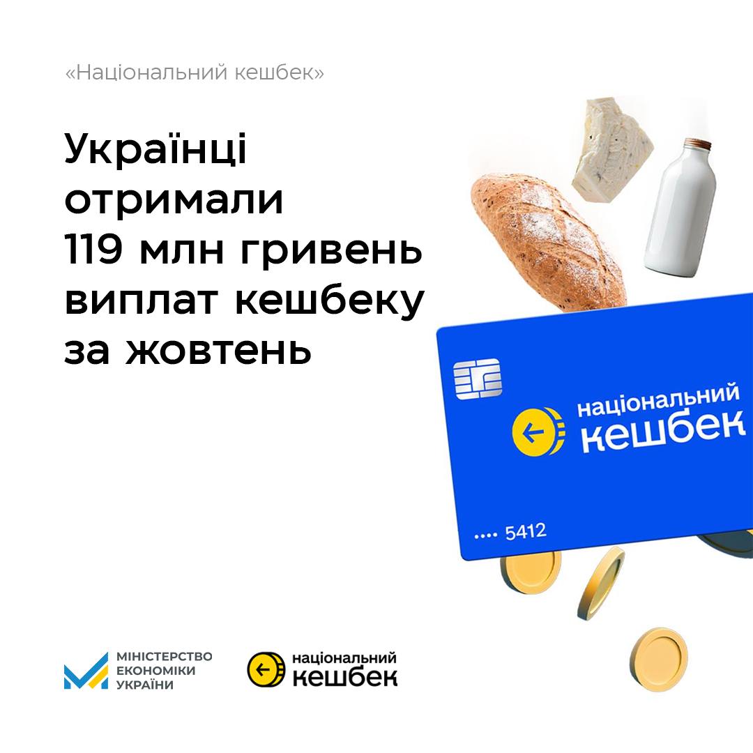  зображення та напис " Українці отримали 119 млн гривень виплат кешбеку за жовтень"