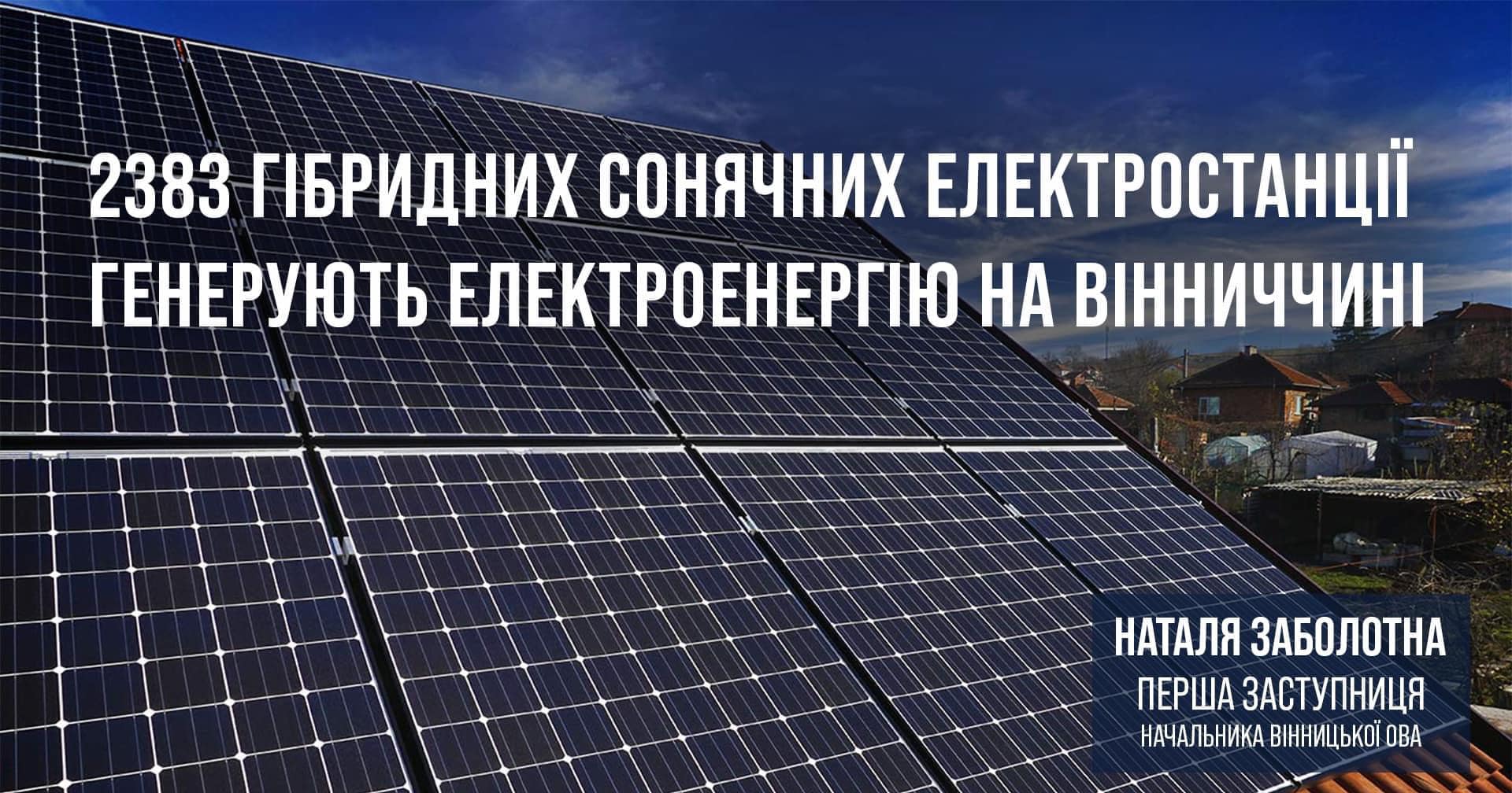 зображення сонячних електростанцій та напис "2383 гібридних сонячних електростанцій генерують електроенергію на Вінниччині"