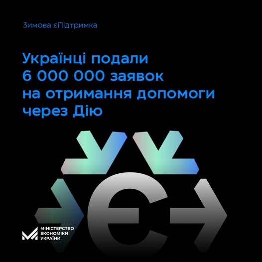 зображення з написом "Українці подали 6 000 000 заявок на отримання допомоги через Дію"