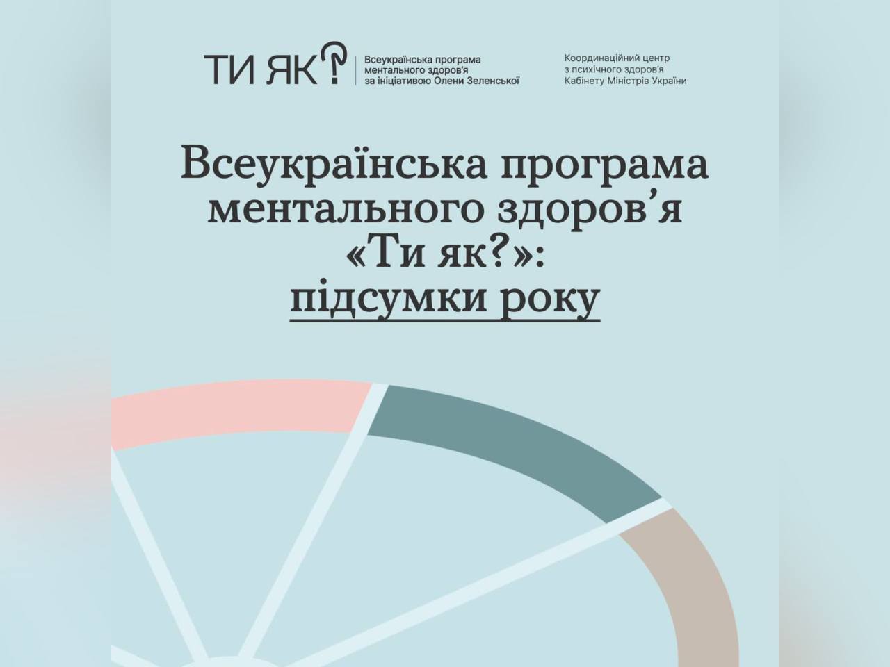 Всеукраїнська програма ментального здоров’я «Ти як?»: підсумки року