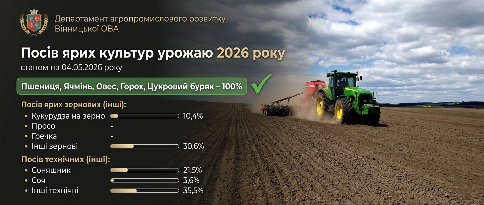 Банер з текстом та інфографікою