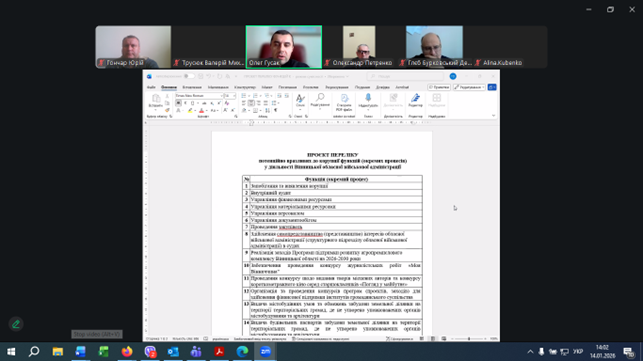 Відеоконференція. Cкріншот. Учасники zoom-конференції. Слайд доповідача.