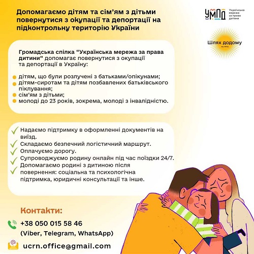 права дитини
