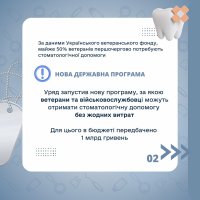 інфографіка