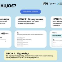 Слайд про те, як працює платформа «Пульс»