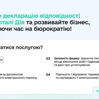 Інфографіка