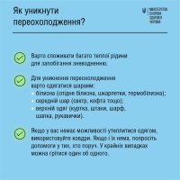 інфографіка