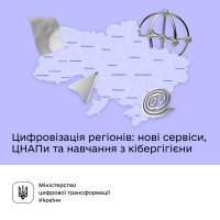 Інфографіка "Цифровізація регіонів: нові сервіси, ЦНАПи та навчання з кібергігієни"