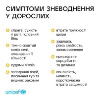 інфографіка