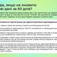  Інфографіка "Що буде якщо не оновити облікові дані за 60 днів"