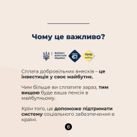 Інфографіка