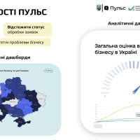 Слайд про можливості платформи «Пульс»