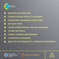 перелік приладів, які можуть спричинити отруєння чадним газом