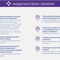 Надкластерні, кластерні та загальні лікарні