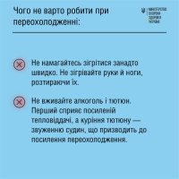 інфографіка