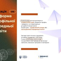 Інфографіка